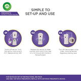 Airwick room freshener - Fragrance in your control 