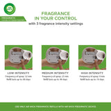Buy Orange blossom fragrance online