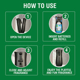 Airwick room freshener - Buy Orange blossom fragrance - How to use