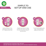 Airwick room freshener - Simple to set up