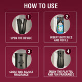 How to use Airwick room freshener
