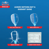 Finish dishwasher gel advantages 