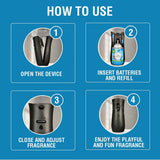 How to use Airwick room freshener
