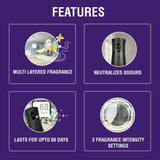 Airwick Complete Kit
