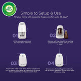Airwick room freshener simple to set up